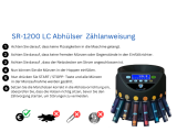 Münzzähler SR-1200 BBB LCD mit Abhülsung