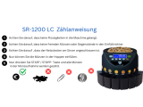 Münzzähler SR-1200 BBB LCD