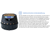 Münzzähler Euro SR1850 - mit Thermodrucker