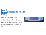 Münzzähler Euro SR1850 - mit Thermodrucker